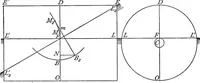 An illustration from A treatise on hydrostatics (1894)