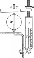 Picture 2 of 54 from A treatise on hydrostatics (1894), leaf 23