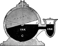 Picture 26 of 54 from A treatise on hydrostatics (1894), leaf 230