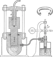 An illustration from A treatise on hydrostatics (1894)