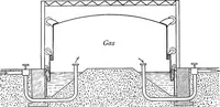An illustration from A treatise on hydrostatics (1894)