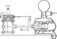 Picture 37 of 54 from A treatise on hydrostatics (1894), leaf 371
