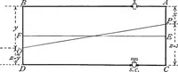 An illustration from A treatise on hydrostatics (1894)