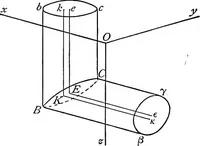 An illustration from A treatise on hydrostatics (1894)
