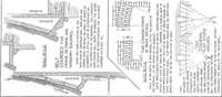 An illustration from Details of building construction (1905)