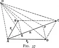 An illustration from Text-book of mechanics (1906)