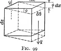 An illustration from Text-book of mechanics (1906)