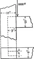 An illustration from Text-book of mechanics (1906)