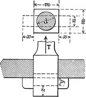An illustration from Text-book of mechanics (1906)