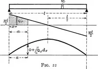 An illustration from Text-book of mechanics (1906)
