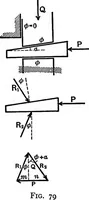 An illustration from Text-book of mechanics (1906)