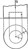 An illustration from Text-book of mechanics (1906)