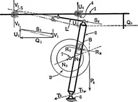 An illustration from Text-book of mechanics (1906)