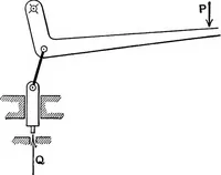 An illustration from Text-book of mechanics (1906)