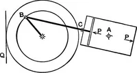 An illustration from Text-book of mechanics (1906)
