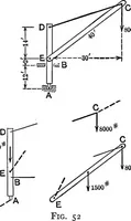 An illustration from Text-book of mechanics (1906)