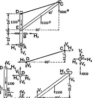 An illustration from Text-book of mechanics (1906)