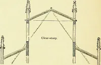 An illustration from A glossary of terms used in Grecian, Roman, Italian, and Gothic architecture (1845)