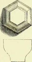 An illustration from A glossary of terms used in Grecian, Roman, Italian, and Gothic architecture (1845)