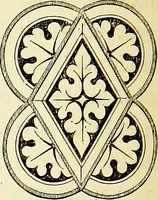 An illustration from A glossary of terms used in Grecian, Roman, Italian, and Gothic architecture (1845)