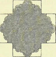 An illustration from A glossary of terms used in Grecian, Roman, Italian, and Gothic architecture (1845)