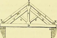 An illustration from A glossary of terms used in Grecian, Roman, Italian, and Gothic architecture (1845)