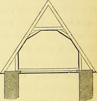 An illustration from A glossary of terms used in Grecian, Roman, Italian, and Gothic architecture (1845)