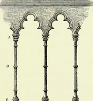 An illustration from A glossary of terms used in Grecian, Roman, Italian, and Gothic architecture (1845)