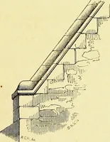 An illustration from A glossary of terms used in Grecian, Roman, Italian, and Gothic architecture (1845)