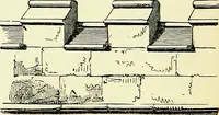 An illustration from A glossary of terms used in Grecian, Roman, Italian, and Gothic architecture (1845)