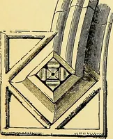 An illustration from A glossary of terms used in Grecian, Roman, Italian, and Gothic architecture (1845)