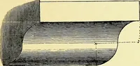 An illustration from A glossary of terms used in Grecian, Roman, Italian, and Gothic architecture (1845)