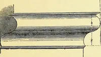 An illustration from A glossary of terms used in Grecian, Roman, Italian, and Gothic architecture (1845)