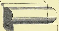 An illustration from A glossary of terms used in Grecian, Roman, Italian, and Gothic architecture (1845)