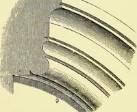 An illustration from A glossary of terms used in Grecian, Roman, Italian, and Gothic architecture (1845)