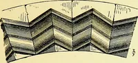 An illustration from A glossary of terms used in Grecian, Roman, Italian, and Gothic architecture (1845)