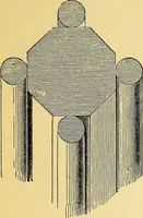 An illustration from A glossary of terms used in Grecian, Roman, Italian, and Gothic architecture (1845)
