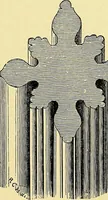 An illustration from A glossary of terms used in Grecian, Roman, Italian, and Gothic architecture (1845)