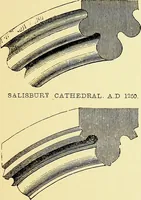 An illustration from A glossary of terms used in Grecian, Roman, Italian, and Gothic architecture (1845)