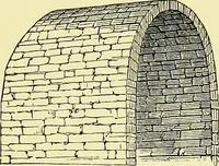 An illustration from A glossary of terms used in Grecian, Roman, Italian, and Gothic architecture (1845)