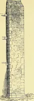 An illustration from A glossary of terms used in Grecian, Roman, Italian, and Gothic architecture (1845)