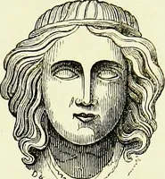 An illustration from A companion to the fourth edition of A glossary of terms used in Grecian, Roman, Italian, and Gothic architecture (1846)