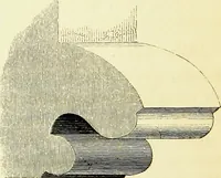 An illustration from A companion to the fourth edition of A glossary of terms used in Grecian, Roman, Italian, and Gothic architecture (1846)