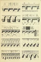 An illustration from A companion to the fourth edition of A glossary of terms used in Grecian, Roman, Italian, and Gothic architecture (1846)