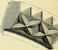 An illustration from A companion to the fourth edition of A glossary of terms used in Grecian, Roman, Italian, and Gothic architecture (1846)