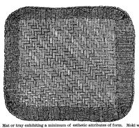 Picture 1 of 18 from A study of the textile art in its relation to the development of form and ornament (1888), leaf 18