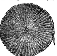 Picture 3 of 18 from A study of the textile art in its relation to the development of form and ornament (1888), leaf 26