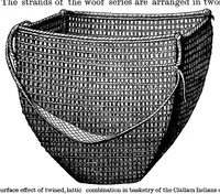 Picture 4 of 18 from A study of the textile art in its relation to the development of form and ornament (1888), leaf 28