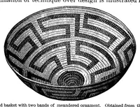 Picture 8 of 18 from A study of the textile art in its relation to the development of form and ornament (1888), leaf 41