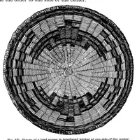 Picture 16 of 18 from A study of the textile art in its relation to the development of form and ornament (1888), leaf 62